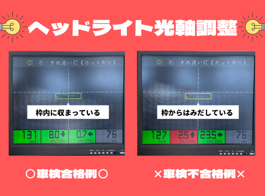 ヘッドライトの光軸調整って何？ | 車検整備事例｜車検最短岐阜可児 