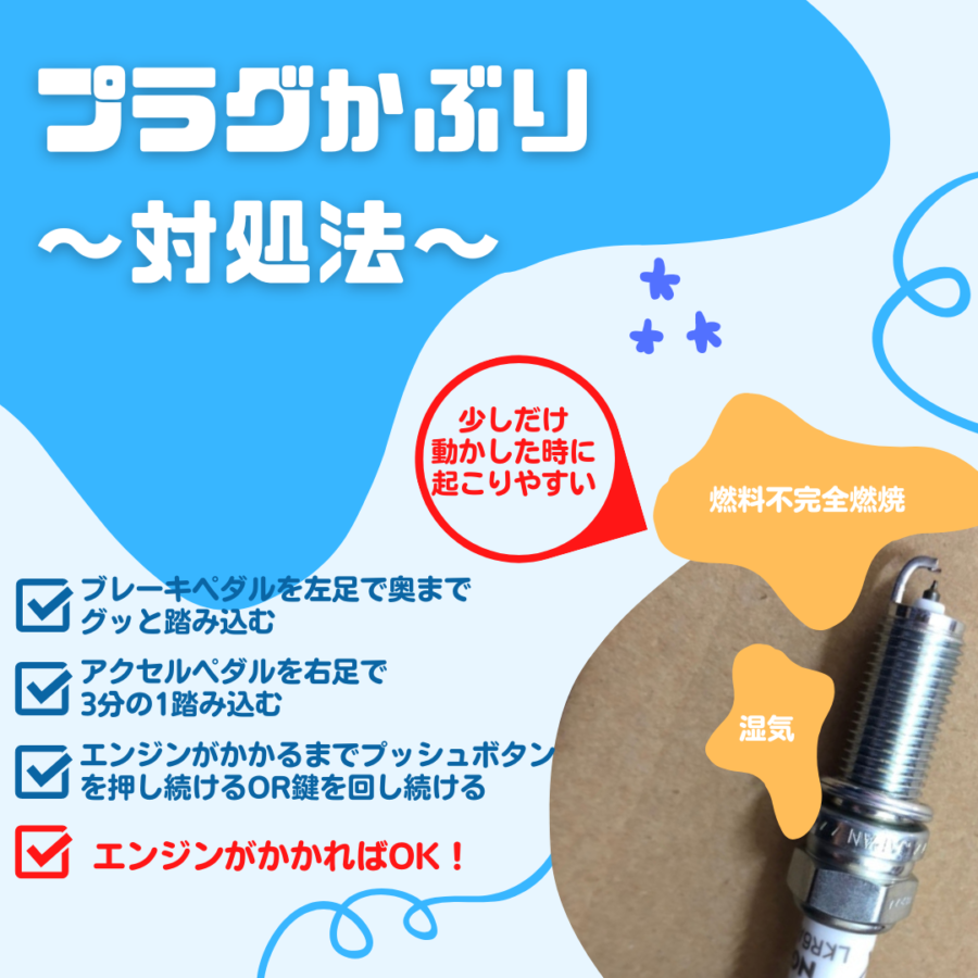 プラグかぶりの対処法
ブレーキペダルを左足で奥までグッと踏み込む。
アクセルペダルを右足で３分の１踏み込む。
エンジンがかかるまでプッシュボタンを押し続けるor鍵を回し続ける。
