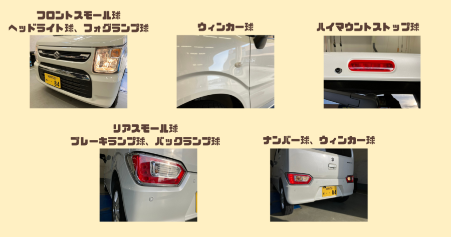 ファミリーの4つの無料簡易点検について?】 | 車検整備事例｜車検最短 